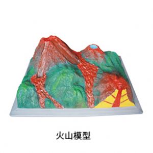 火山模型