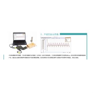 声波的震动图像