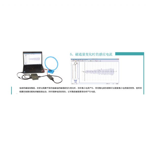 磁通量变化时的感应电流.jpg