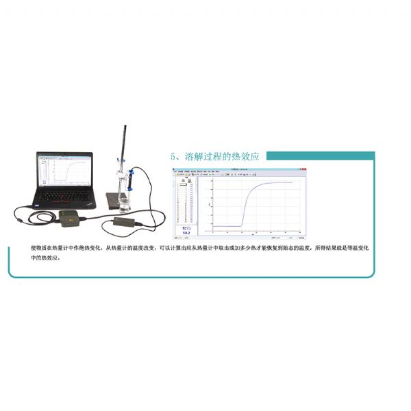 溶解过程的热效应.jpg