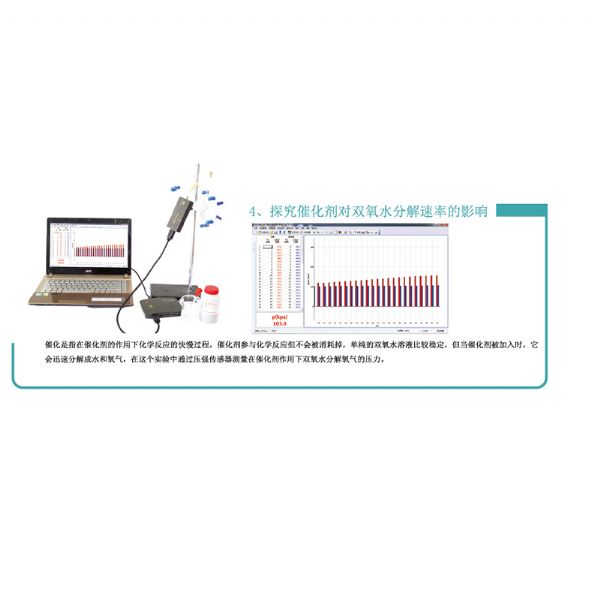 探究催化剂对双氧水分解速率的影响.jpg