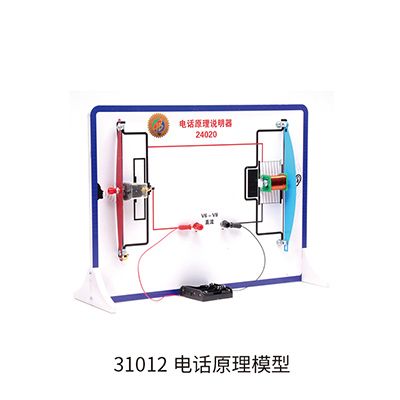 电话原理模型.jpg